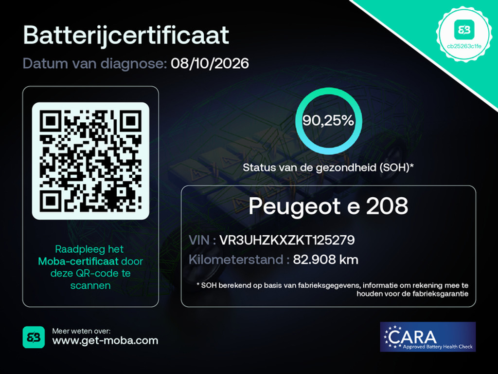 Peugeot e-208 EV Allure 50 kWh|SOH90% |1/2leer|3D-Dashboard|Camera| 57290202-1.jpg | Vissers Automotive